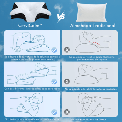 CerviCalm™ – Almohada Cervical Ergonómica